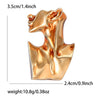 Gold Profile