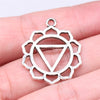 Root Chakra