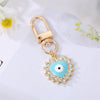 Aqua Heart Eye