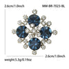 Blue Cluster