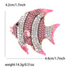Pink Fish