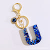 Letter U