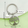 Family Tree