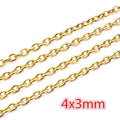 Gold Tone Metal Jewelry Chains in Twenty Four Link Styles view 12