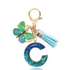 Letter C