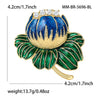 Blue Lotus