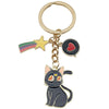 Black Cat