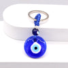 Round Glass Eye