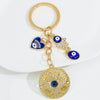 Hamsa Eye Cluster