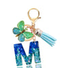 Letter M