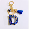Letter D