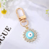 Aqua Round Eye