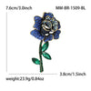 Blue Rose