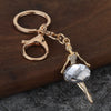 Clear Stones