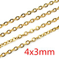 Gold Tone Metal Jewelry Chains in Twenty Four Link Styles view 6