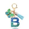 Letter B