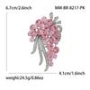 Pink Cluster