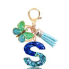 Letter S