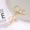 Gold J