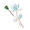 Blue Lotus