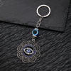 Flower Blue Eye