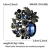 Navy Cluster