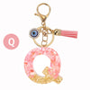 Letter Q