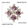 Purple Cluster