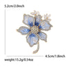 Blue Flowers