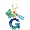 Letter G