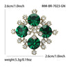 Green Cluster
