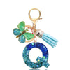 Letter Q