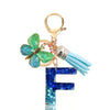 Letter F