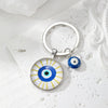 Radiant Blue Eye