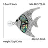 Silver Fish